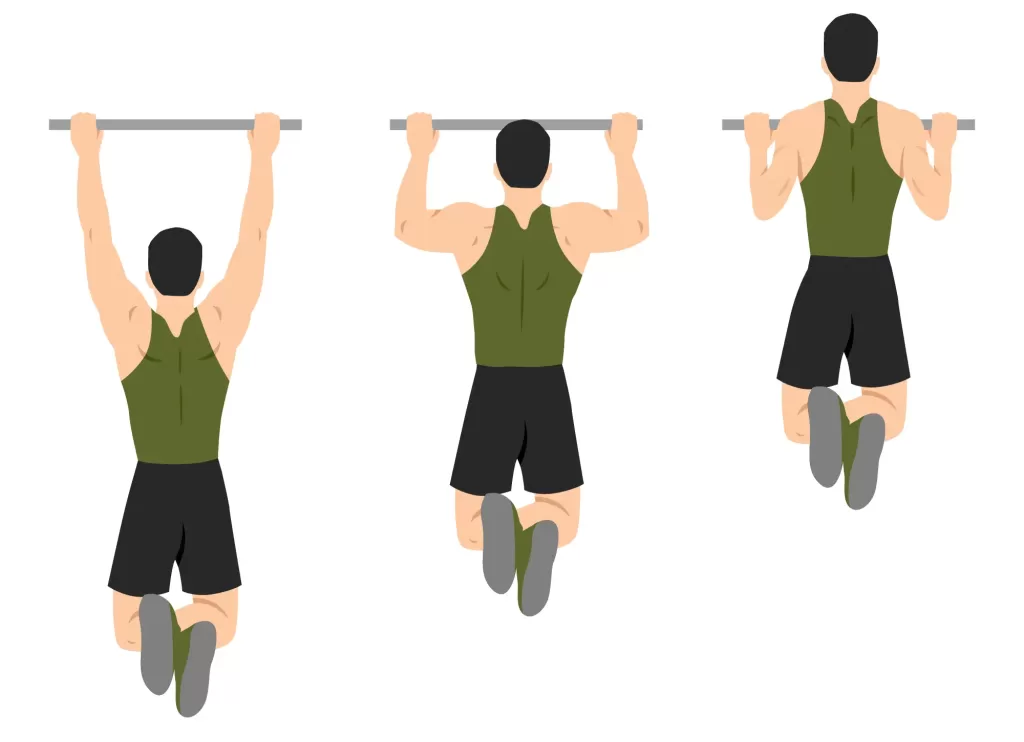 Demonstration of three steps for pull-up